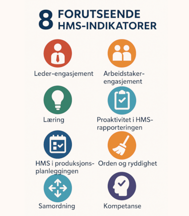 Veilederen er publisert i EBAs HMS-verktøykasse på nettsiden og er tilgjengelig for hele bransjen. Den skal videreutvikles på bakgrunn av erfaringer fra de som tar den i bruk.